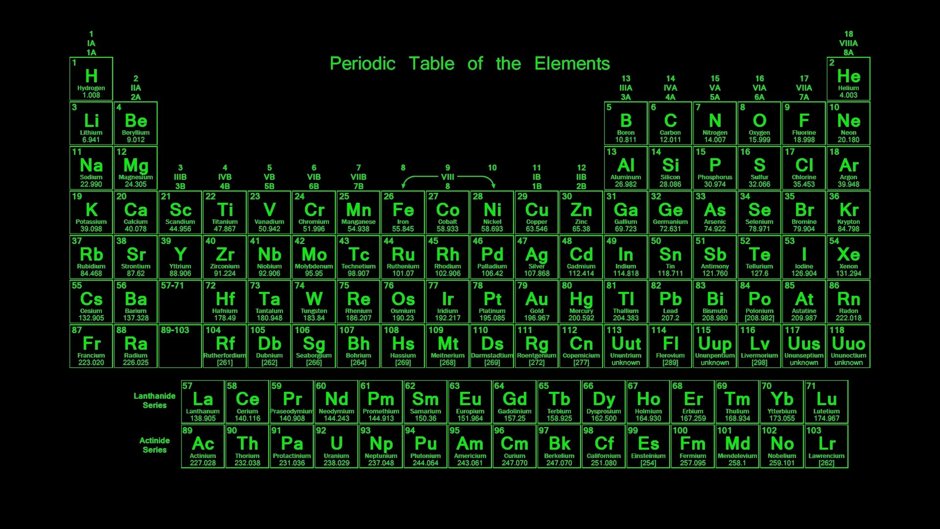 ダウンロード画像 周期表の要素 化学 化学素子 Mendeleev 画面の解像度 19x1080 壁紙デスクトップ上
