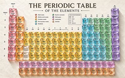 Periodic table, 4k, crystal art, periodic table of the elements, chemical elements, chemistry concepts, science, Dmitri Mendeleev, colored crystal elements, Periodic table concepts