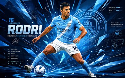 rodri, manchester city fc, vektori taidetta, sininen valkoinen abstrakti tausta, rodri manchester city fc, luovaa taidetta, manchester city fc  logo, rodri manchester city, jalkapallo, manchester city, rodrigo hernandez cascante